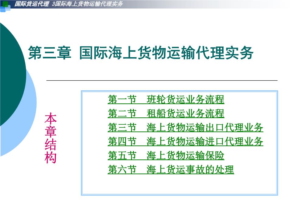 第3章1-2節(jié) 國際海上貨物運(yùn)輸代理實務(wù).ppt